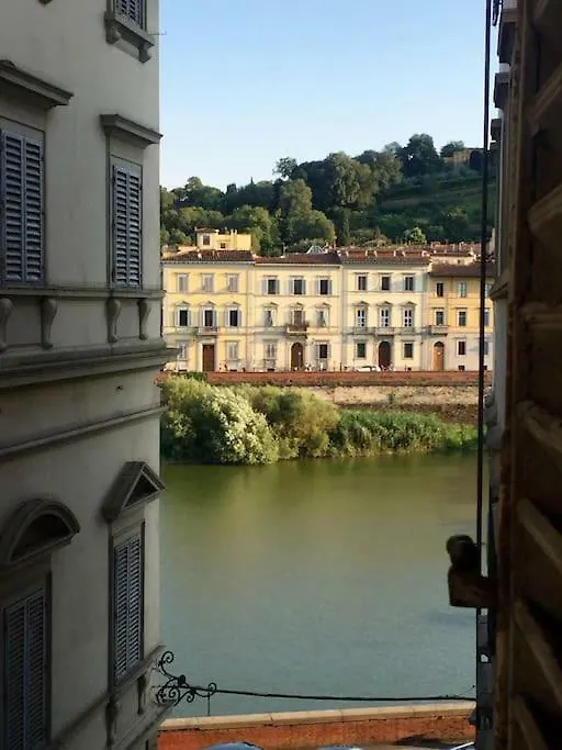 Volta Dei Tintori Apt. River View Wifi Tv Florença