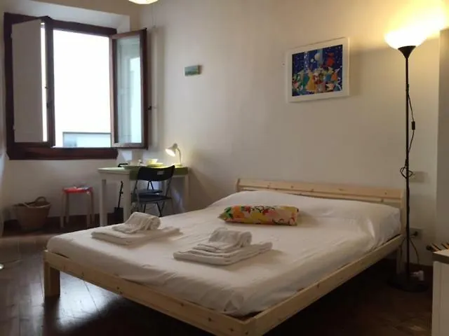 Volta Dei Tintori Apt. River View Wifi Tv Florence Apartment