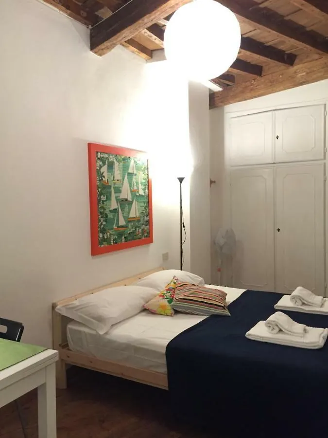 Volta Dei Tintori Apt. River View Wifi Tv Florence